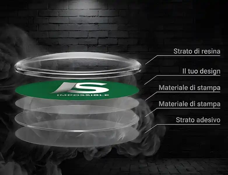 PRECISI. BOMBATI. PROTETTI.